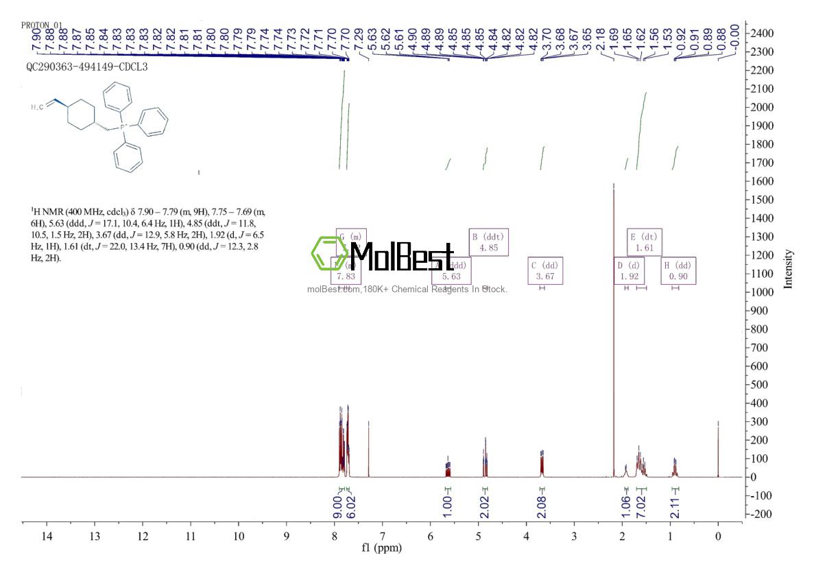 Spektrum pengujian sampel fisik (NMR) 1171067-76-7
