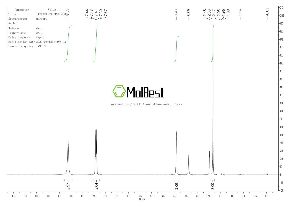 Spektrum pengujian sampel fisik (NMR) 1171381-49-9