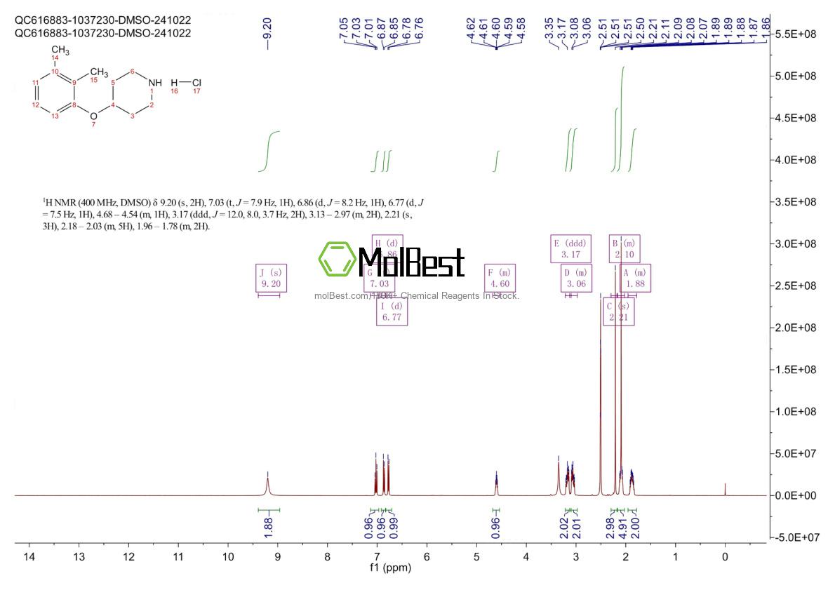 Spektrum pengujian sampel fisik (NMR) 1171504-55-4