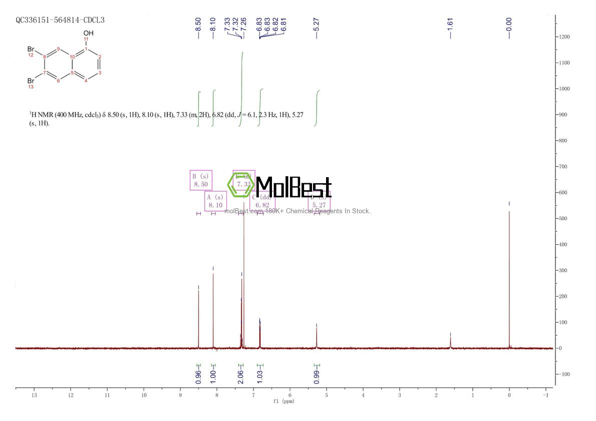 Spektrum pengujian sampel fisik (NMR) 117157-37-6