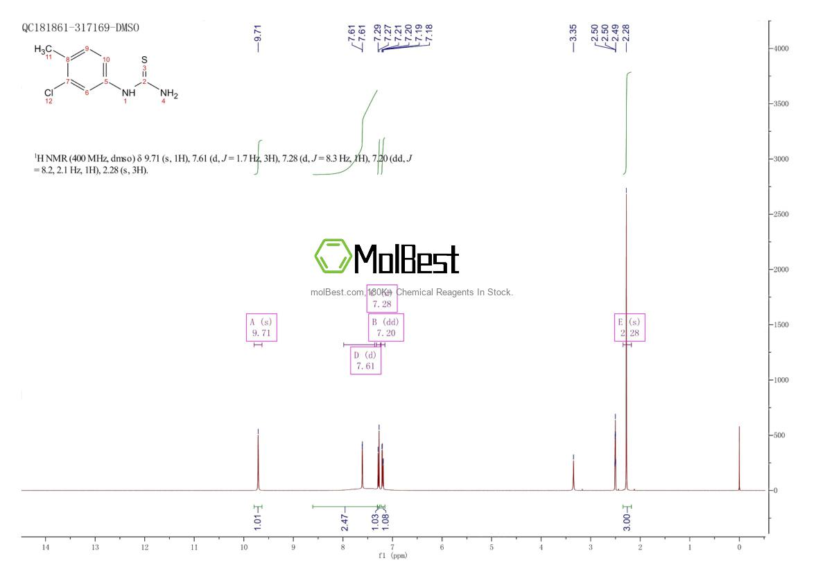 Spektrum pengujian sampel fisik (NMR) 117174-84-2