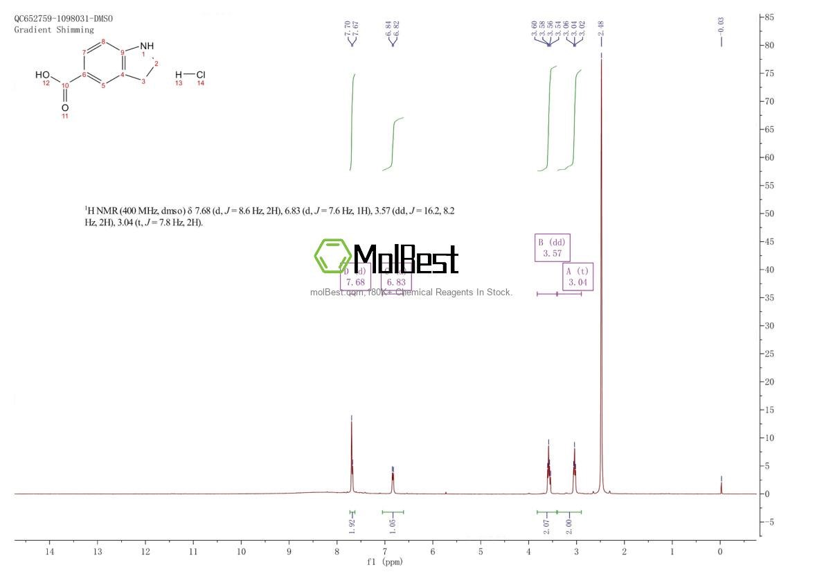Spektrum pengujian sampel fisik (NMR) 1171876-52-0