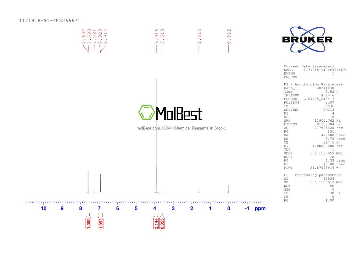 Spektrum pengujian sampel fisik (NMR) 1171918-91-4