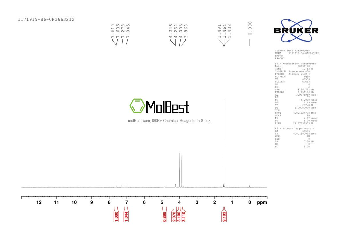 Physical sample testing spectrum (NMR) of 1171919-86-0