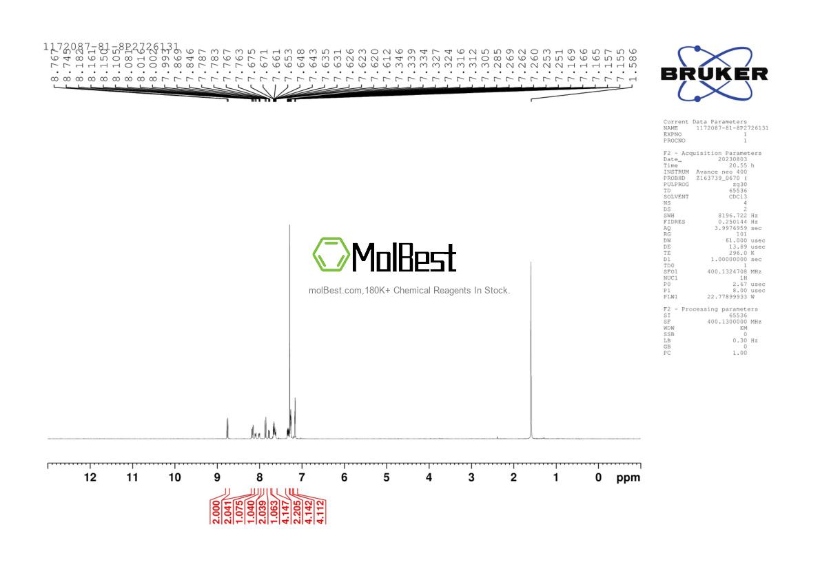 Spektrum pengujian sampel fisik (NMR) 1172087-81-8