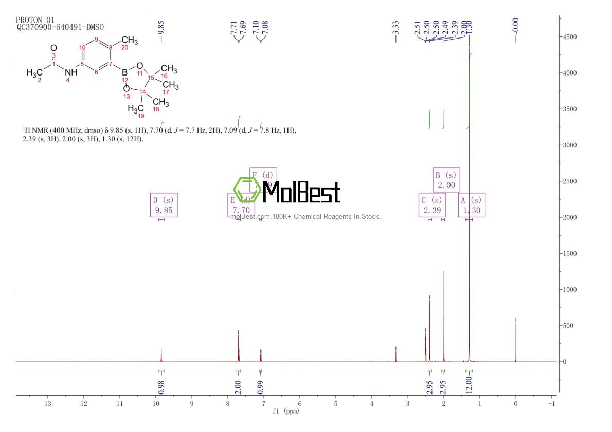 Spektrum pengujian sampel fisik (NMR) 1172115-34-2