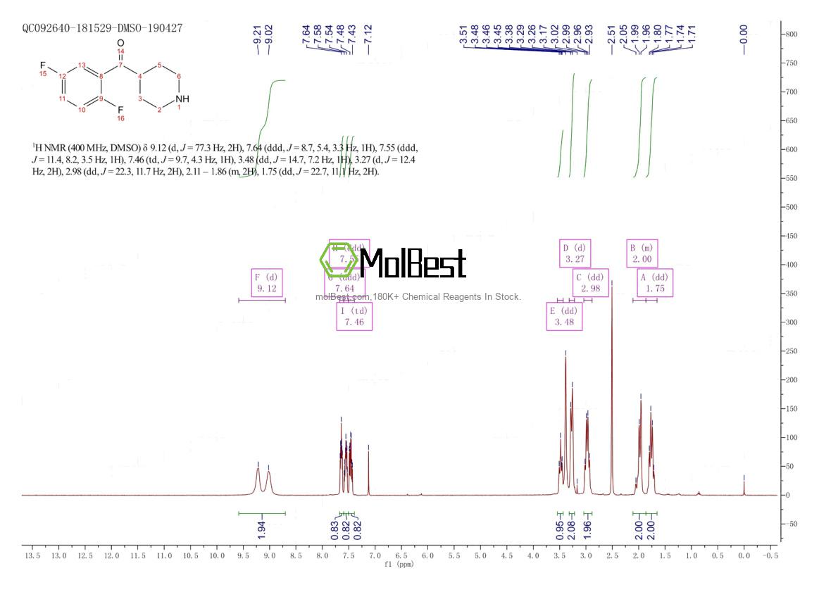 Spektrum pengujian sampel fisik (NMR) 1172297-96-9