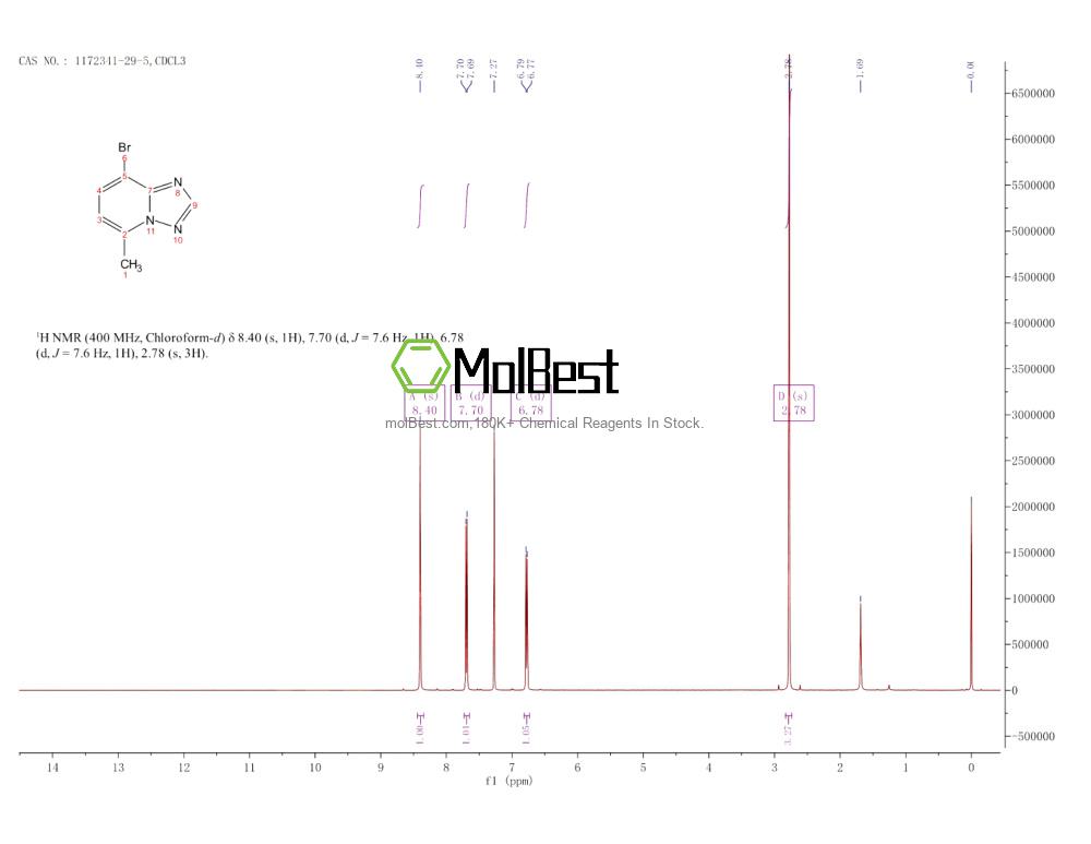 Spektrum pengujian sampel fisik (NMR) 1172341-29-5