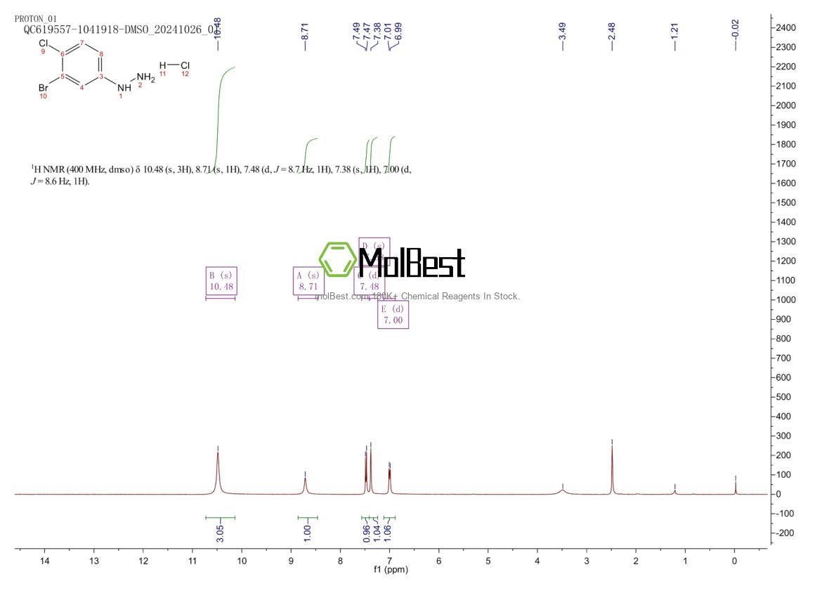 Spektrum pengujian sampel fisik (NMR) 1172589-41-1