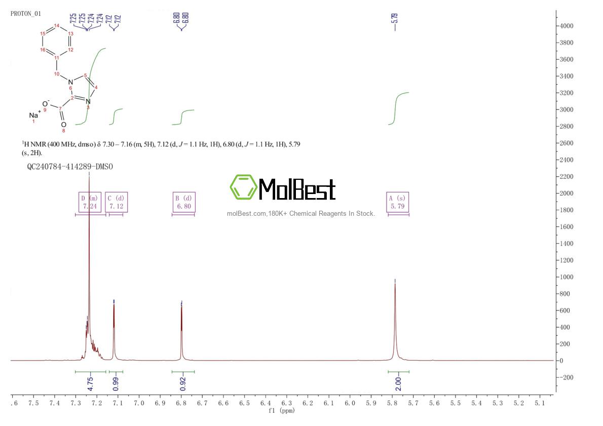 Spektrum pengujian sampel fisik (NMR) 1173026-41-9