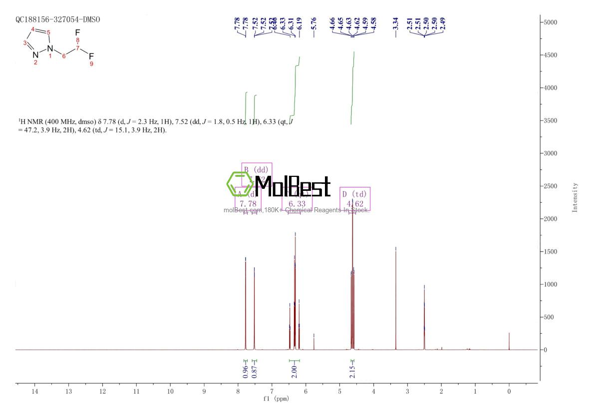Spektrum pengujian sampel fisik (NMR) 1173030-07-3