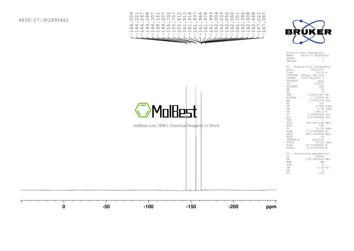 Physical sample testing spectrum (NMR) of 1173285-13-6