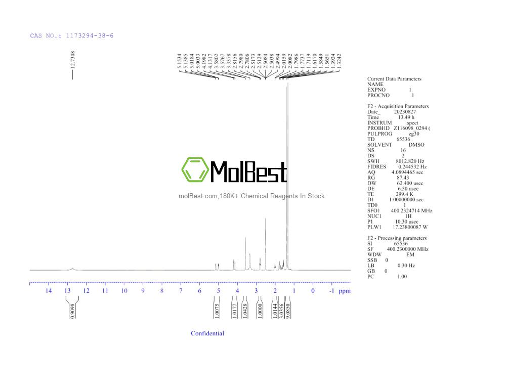 Physical sample testing spectrum (NMR) of 1173294-38-6