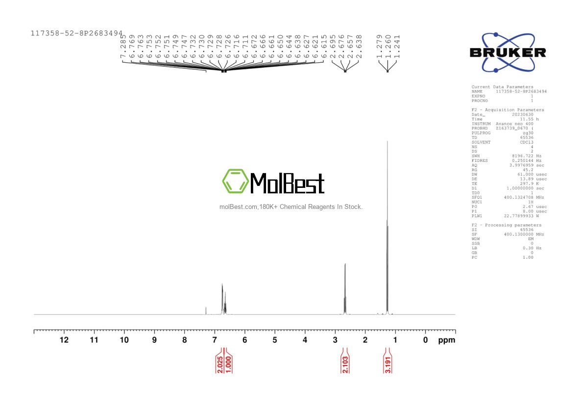 Physical sample testing spectrum (NMR) of 117358-52-8