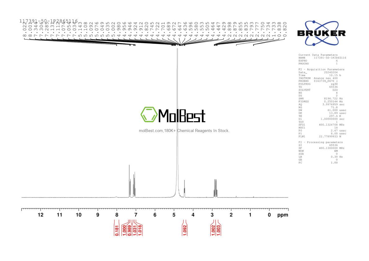 Spektrum pengujian sampel fisik (NMR) 117391-50-1