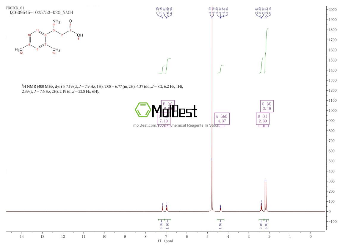 Spektrum pengujian sampel fisik (NMR) 117391-54-5