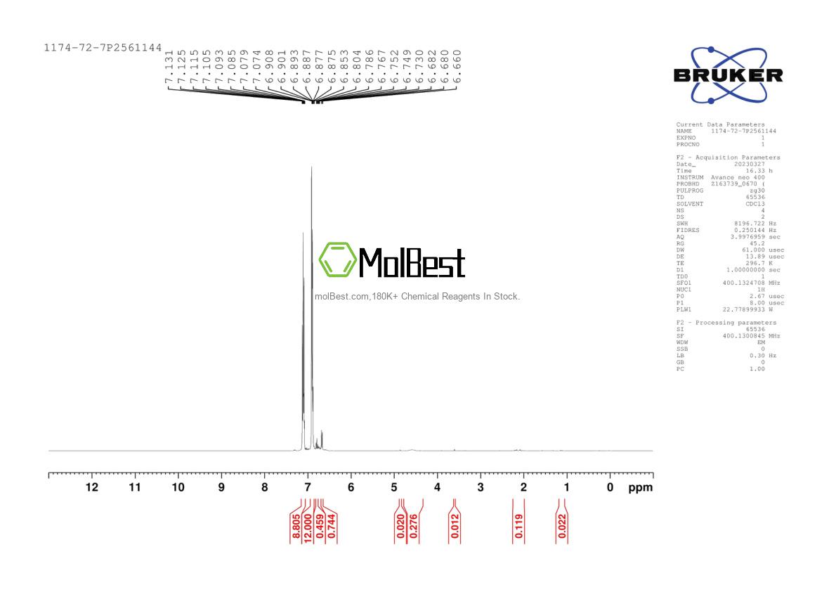 Physical sample testing spectrum (NMR) of 1174-72-7