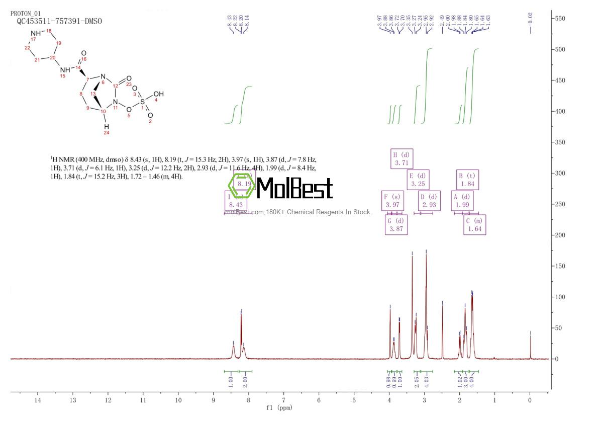 Spektrum pengujian sampel fisik (NMR) 1174018-99-5