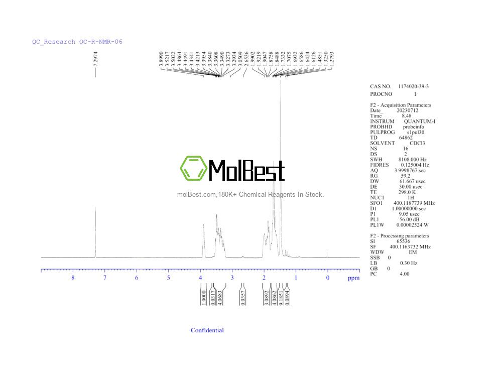Phổ kiểm tra mẫu thực (NMR) của 1174020-39-3