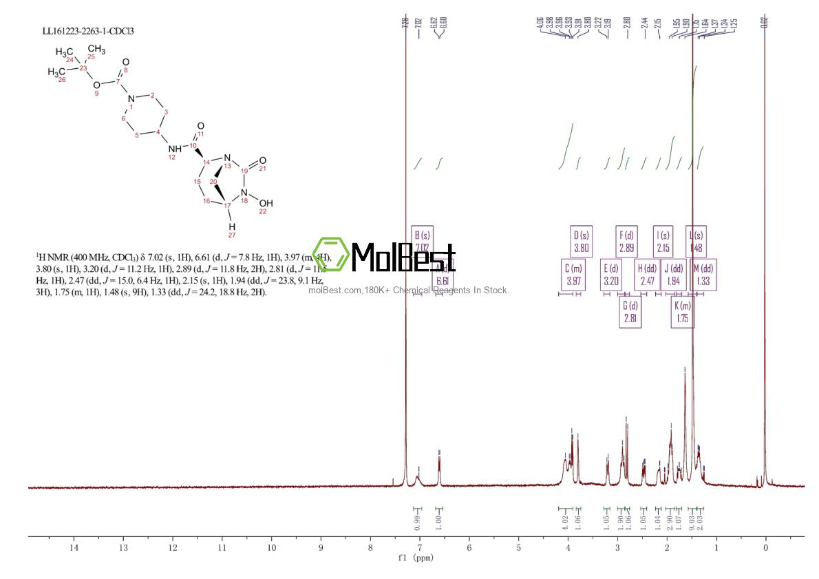 Spektrum pengujian sampel fisik (NMR) 1174020-64-4