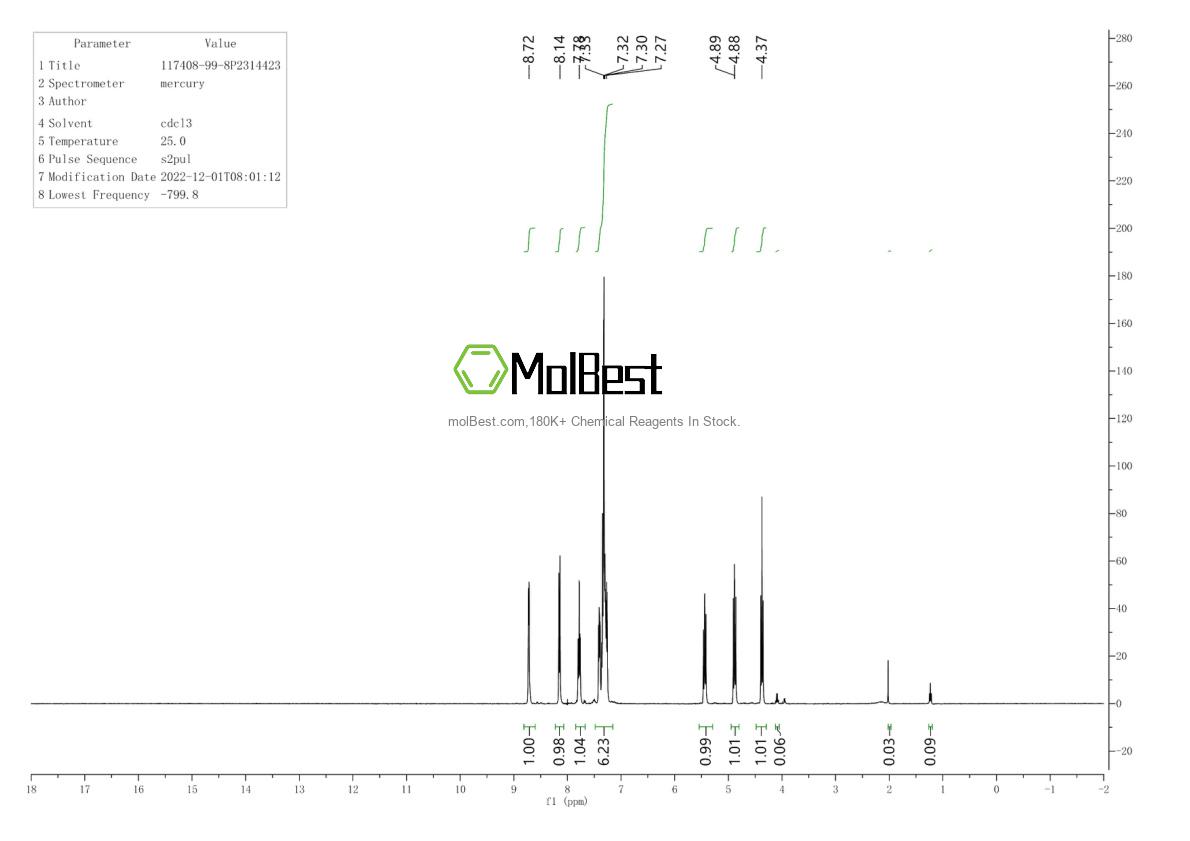 117408-99-8 fiziksel numune test spektrumu (NMR)