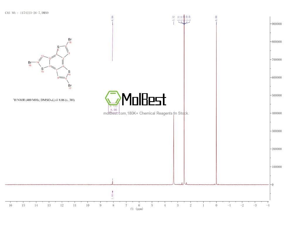 1174223-26-7 fiziksel numune test spektrumu (NMR)