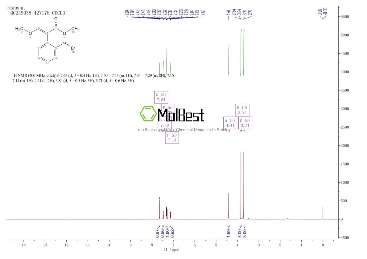117428-49-6 fiziksel numune test spektrumu (NMR)