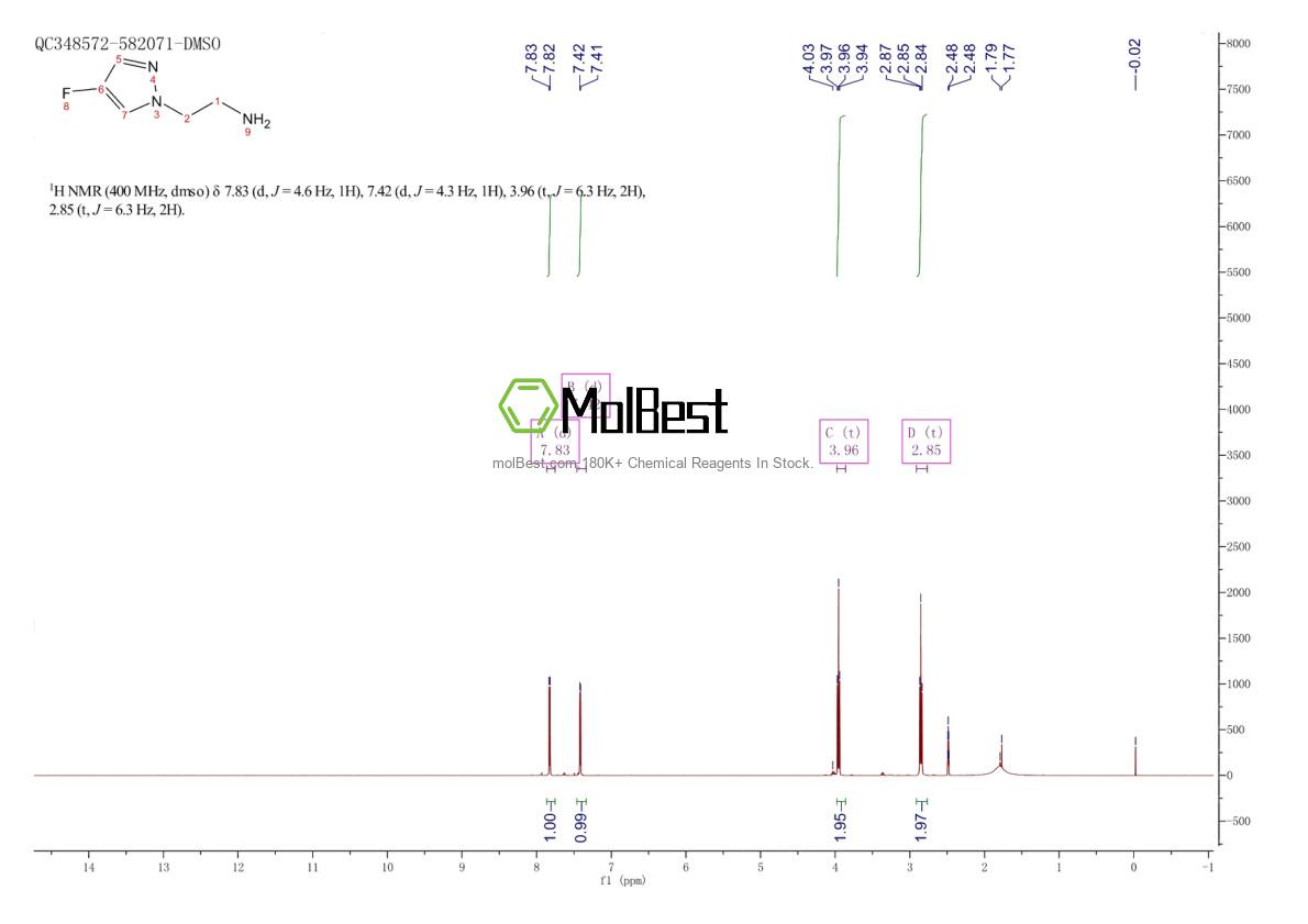 1174306-39-8 fiziksel numune test spektrumu (NMR)
