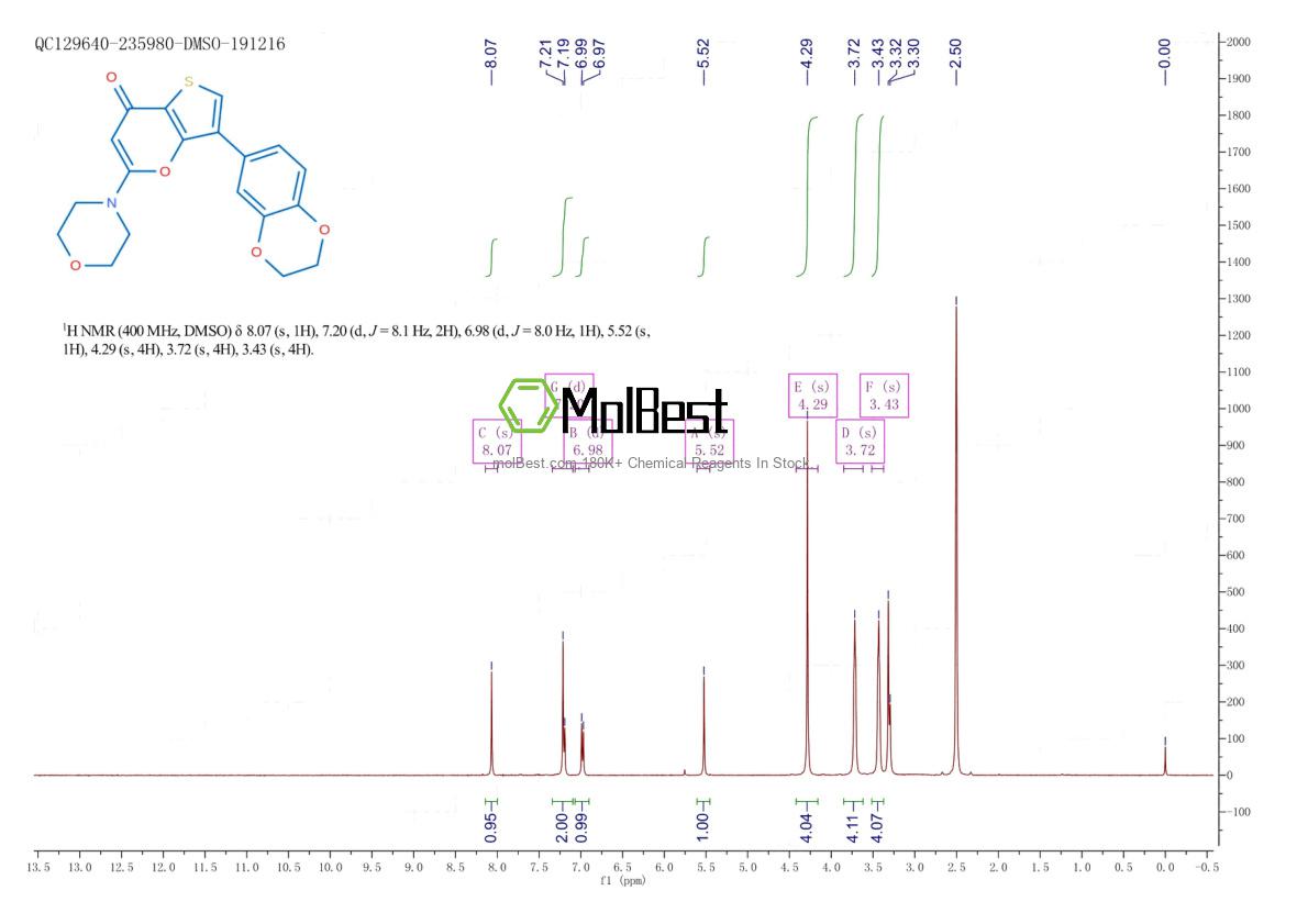 1174428-47-7 fiziksel numune test spektrumu (NMR)