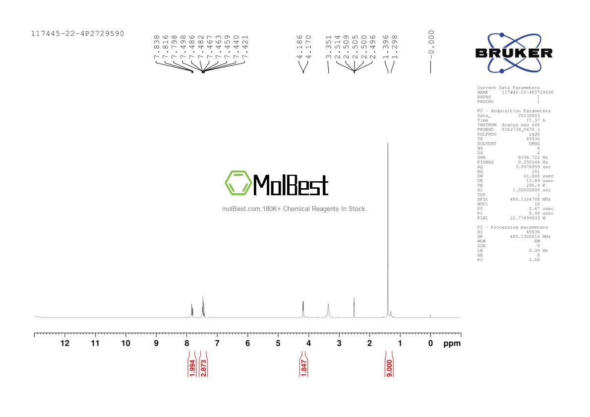 Physical sample testing spectrum (NMR) of 117445-22-4