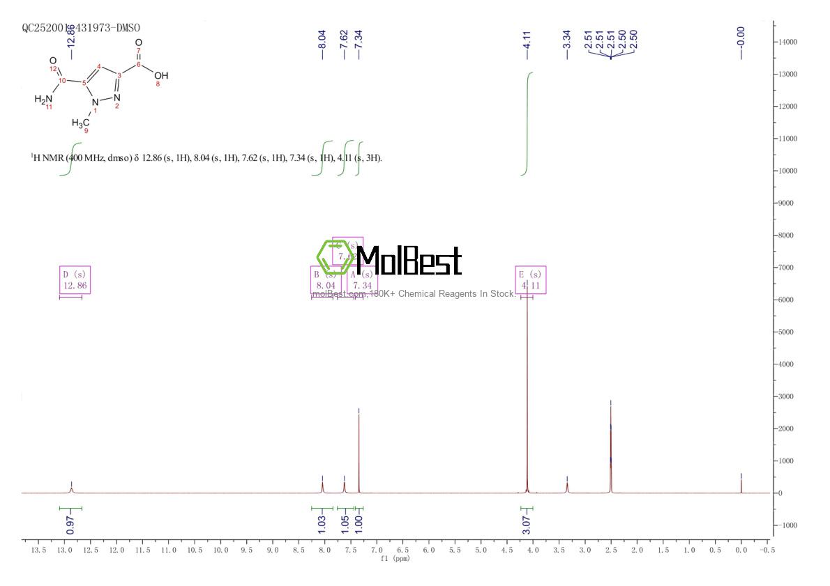 1174878-96-6 fiziksel numune test spektrumu (NMR)