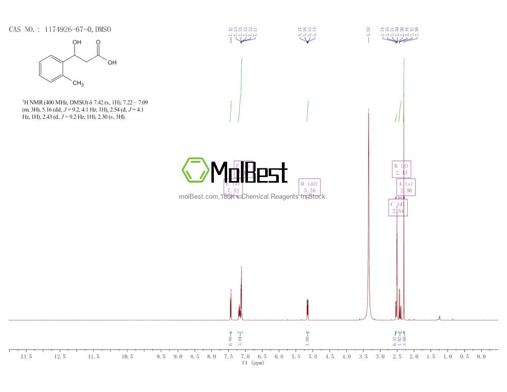 1174926-67-0 fiziksel numune test spektrumu (NMR)