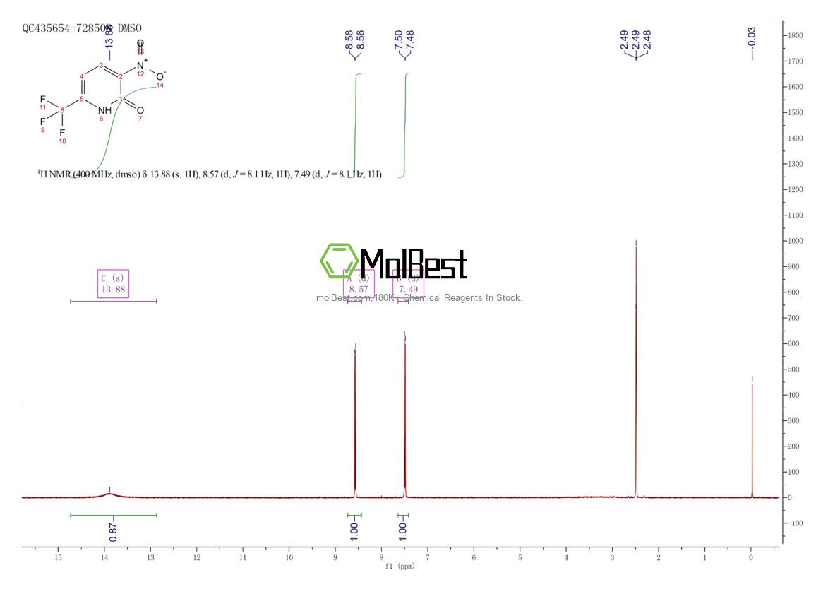 117519-07-0 fiziksel numune test spektrumu (NMR)