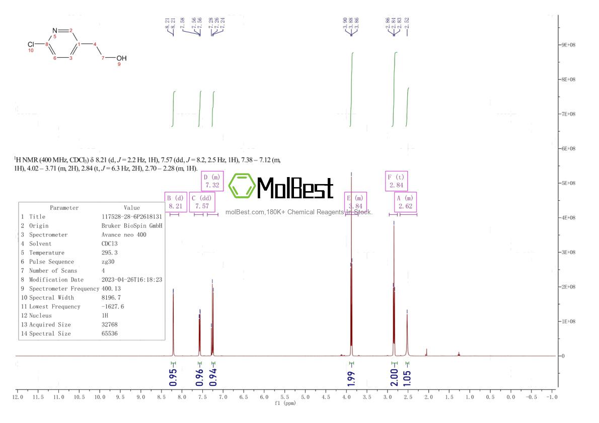117528-28-6 fiziksel numune test spektrumu (NMR)