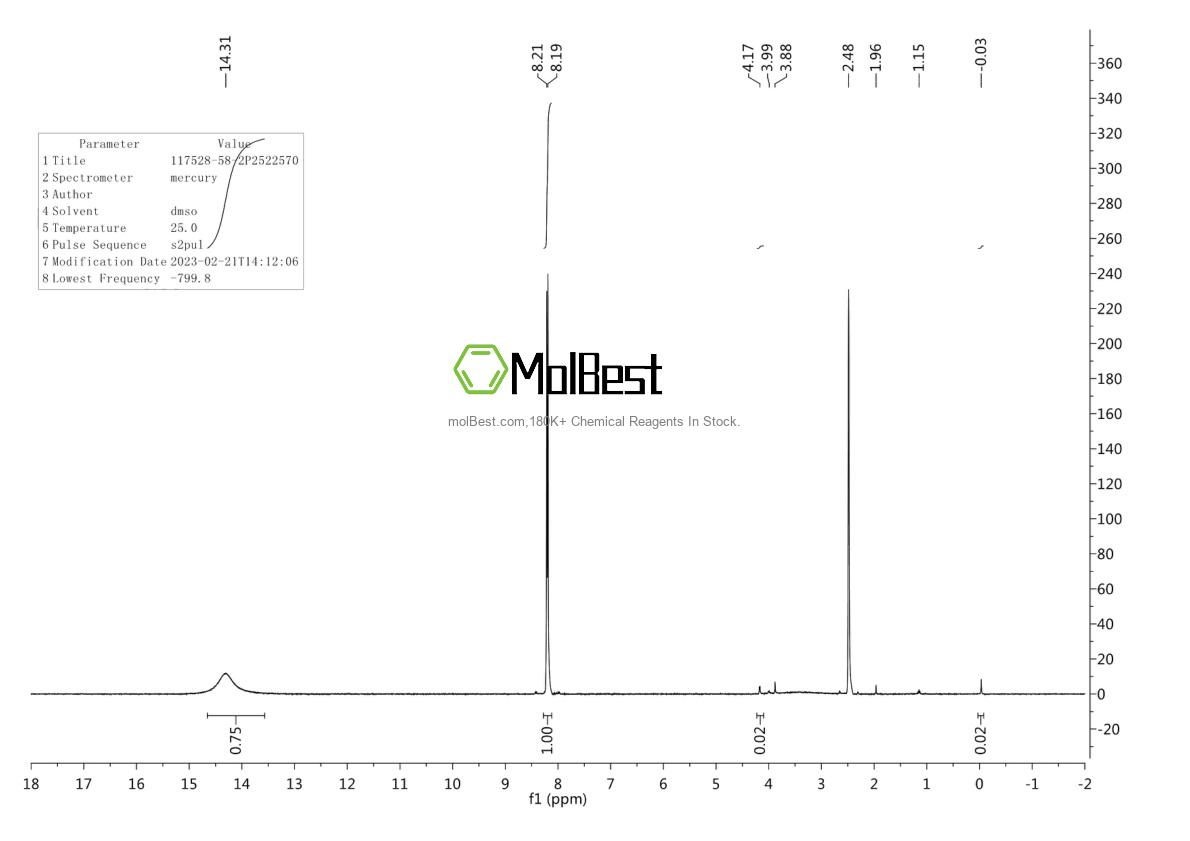 117528-58-2 fiziksel numune test spektrumu (NMR)