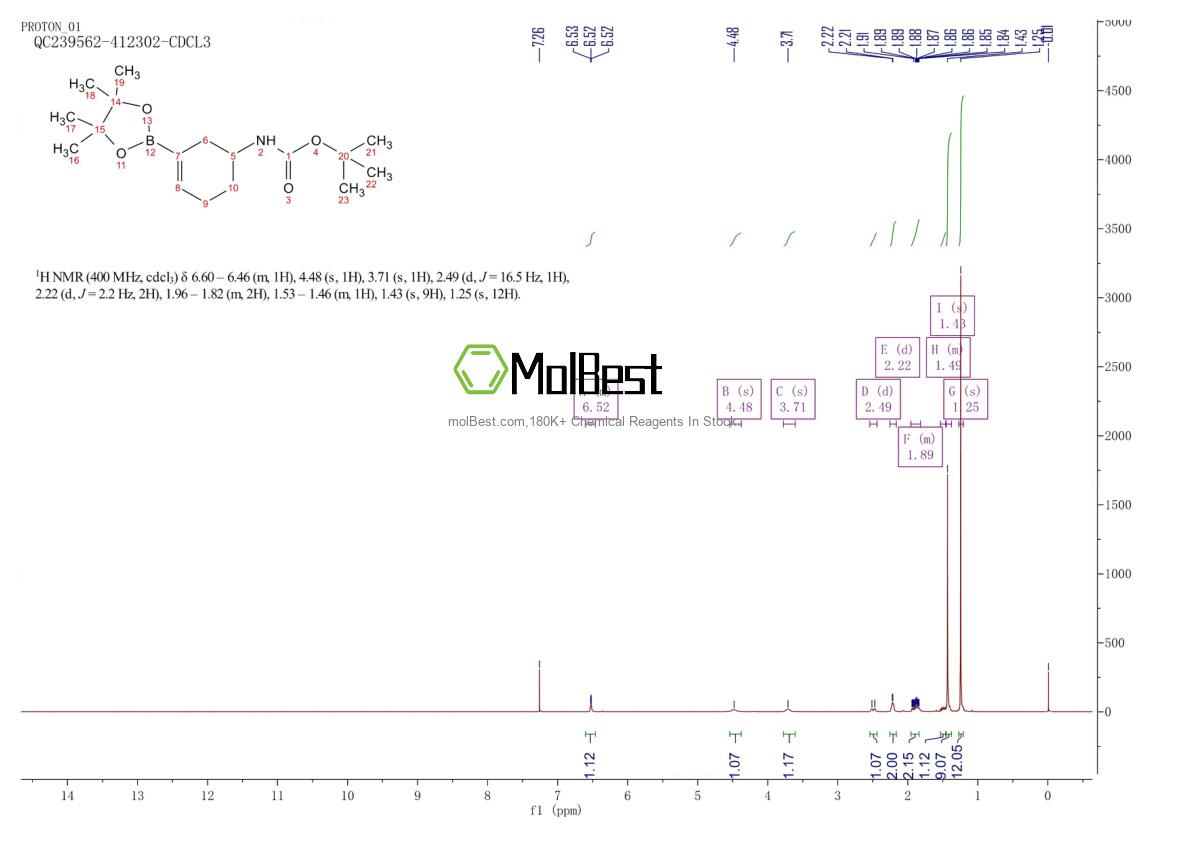 1175298-09-5 fiziksel numune test spektrumu (NMR)