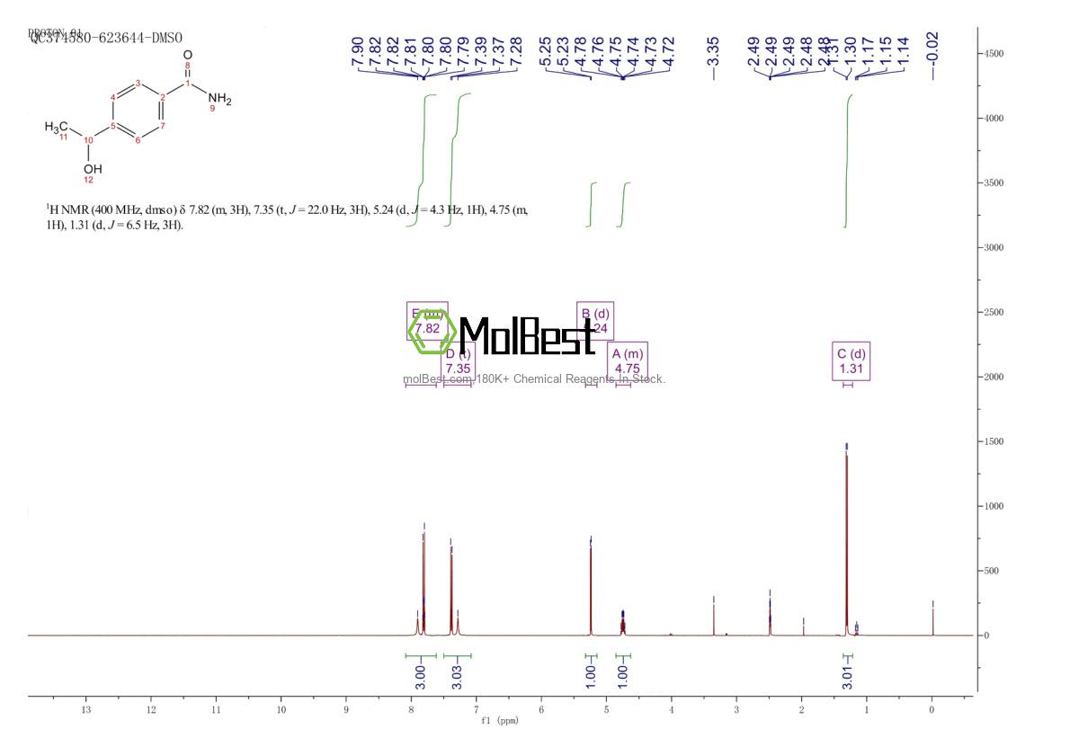 1175301-23-1 fiziksel numune test spektrumu (NMR)