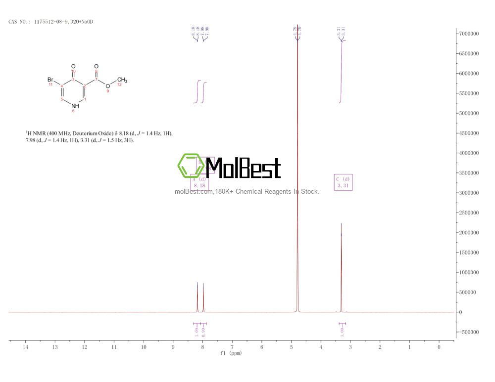 1175512-08-9 fiziksel numune test spektrumu (NMR)