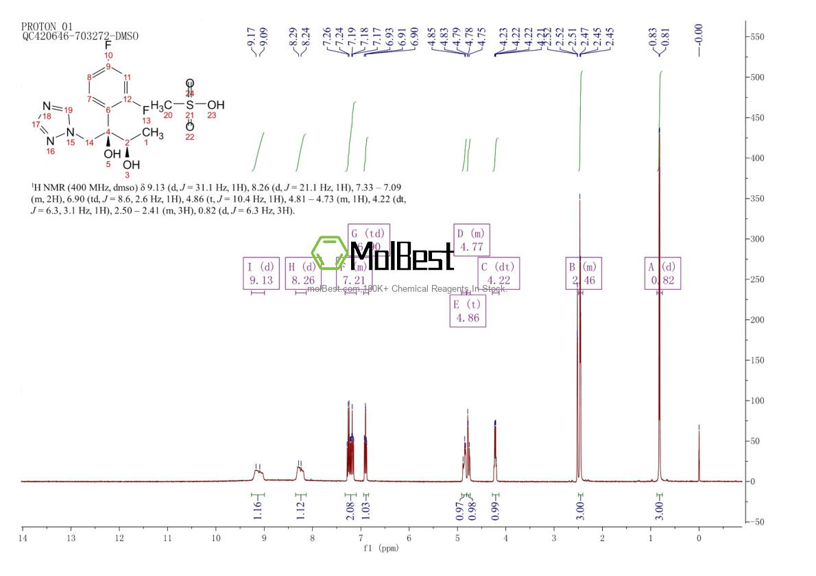 1175536-50-1 fiziksel numune test spektrumu (NMR)
