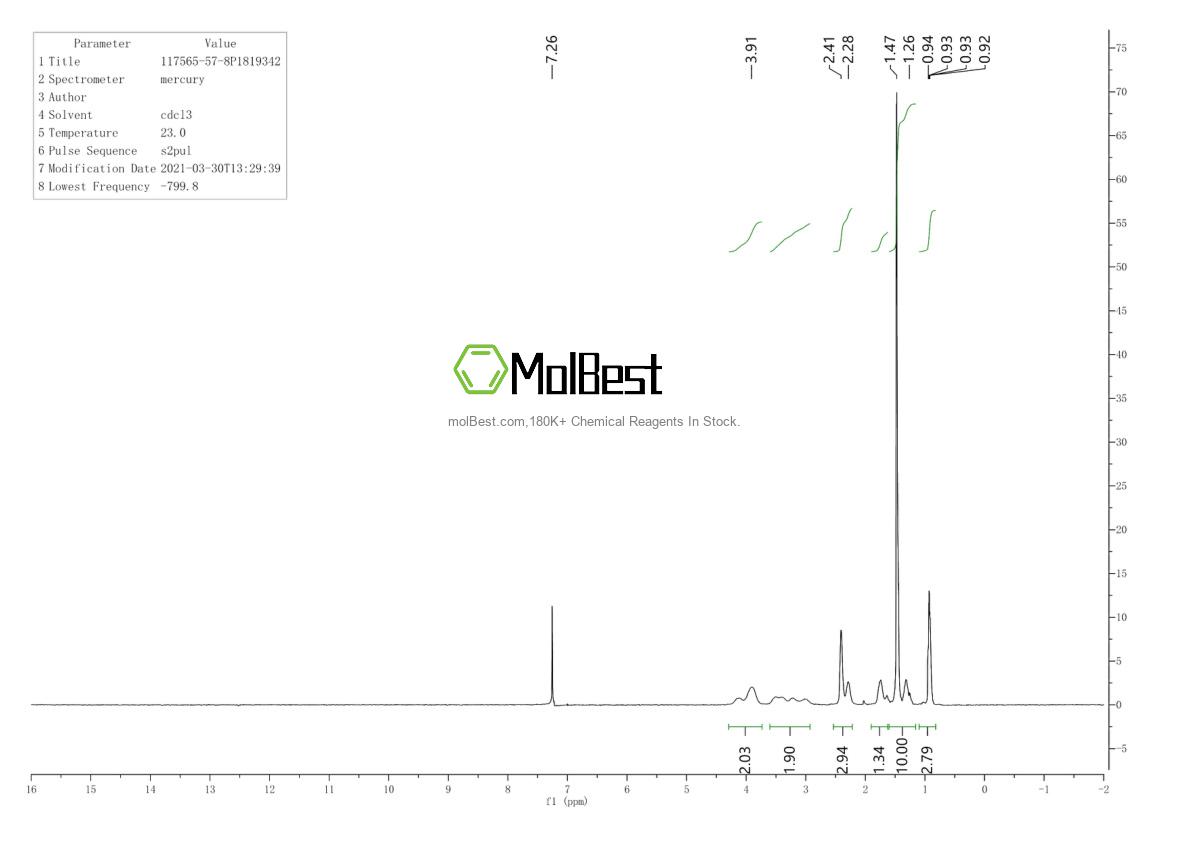 117565-57-8 fiziksel numune test spektrumu (NMR)