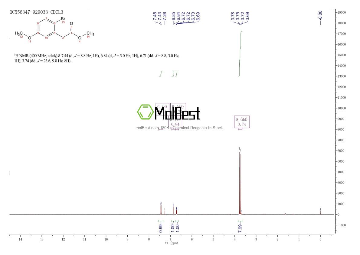 117565-90-9 fiziksel numune test spektrumu (NMR)