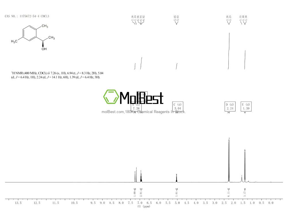 1175672-54-4 fiziksel numune test spektrumu (NMR)