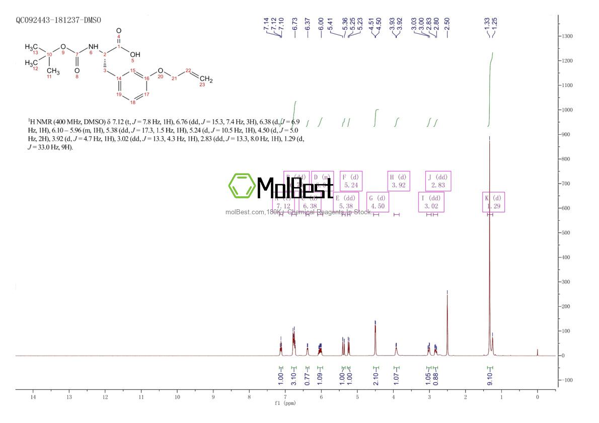 1175919-93-3 fiziksel numune test spektrumu (NMR)