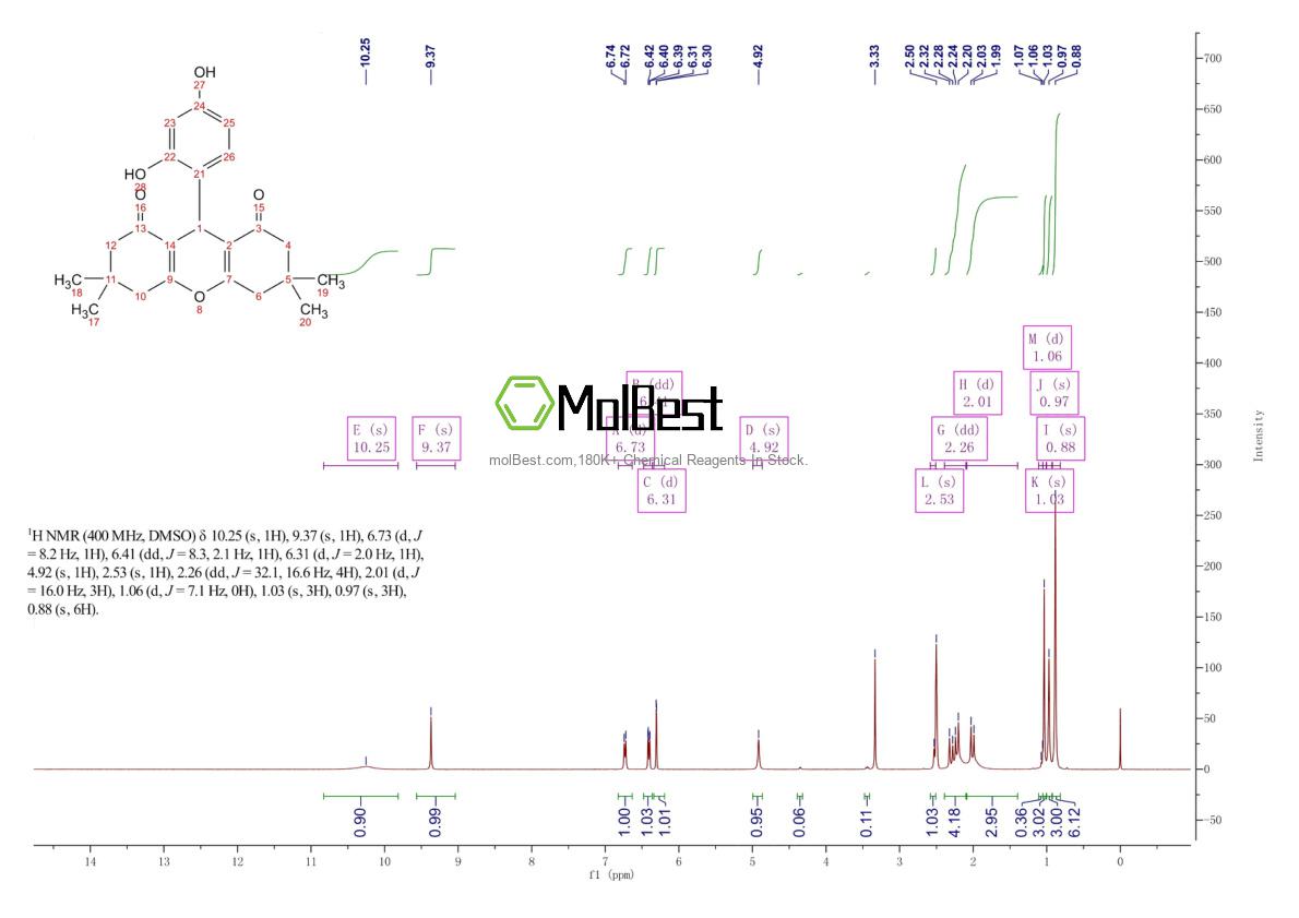 117593-36-9 fiziksel numune test spektrumu (NMR)