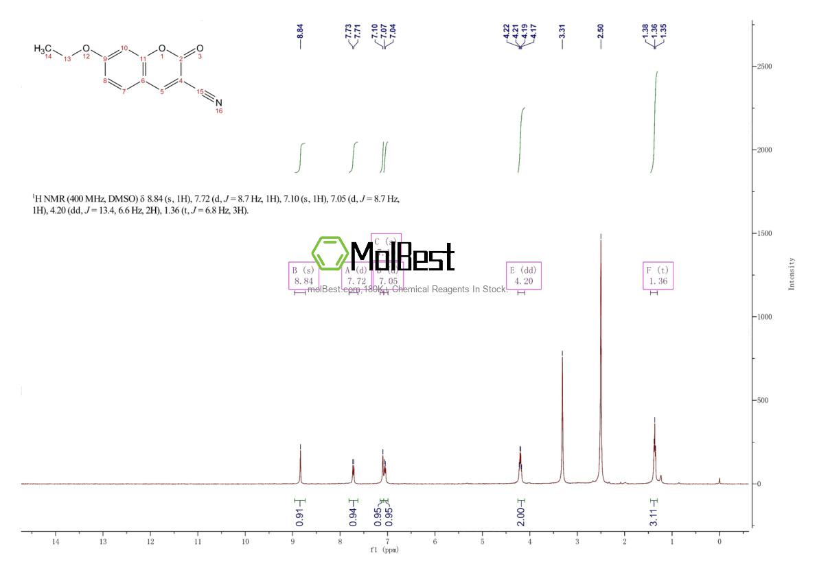117620-77-6 fiziksel numune test spektrumu (NMR)