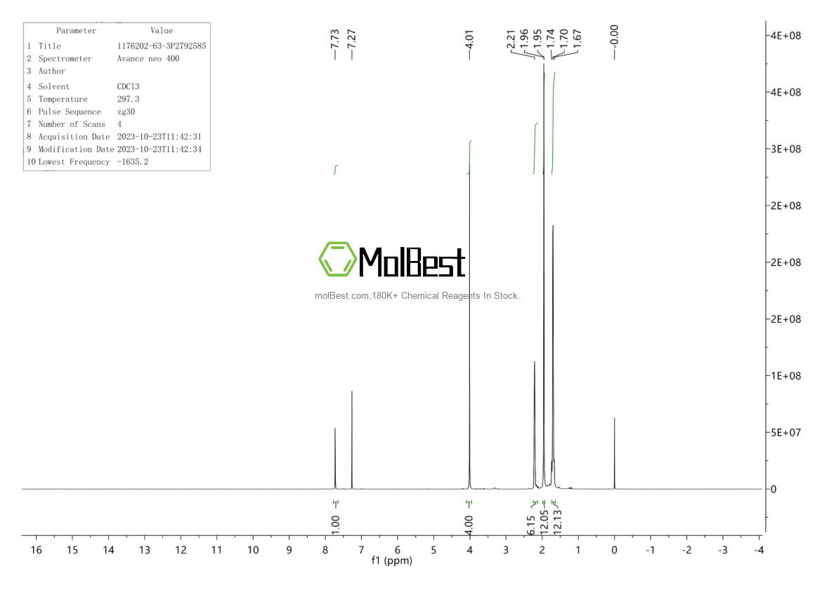 1176202-63-3 fiziksel numune test spektrumu (NMR)