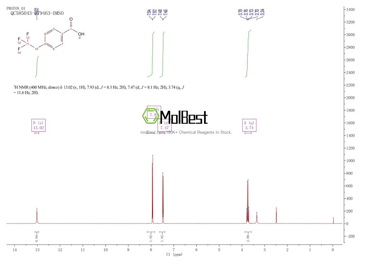 1176282-86-2 fiziksel numune test spektrumu (NMR)