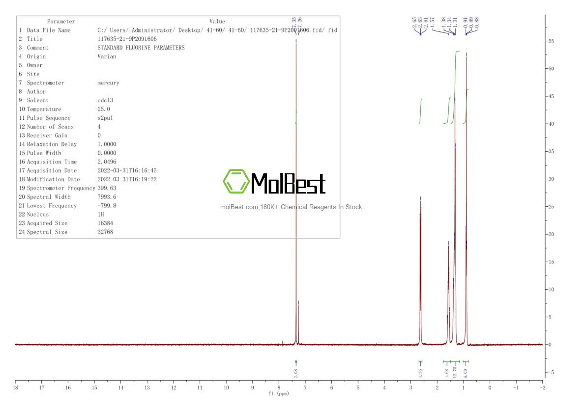 117635-21-9 fiziksel numune test spektrumu (NMR)