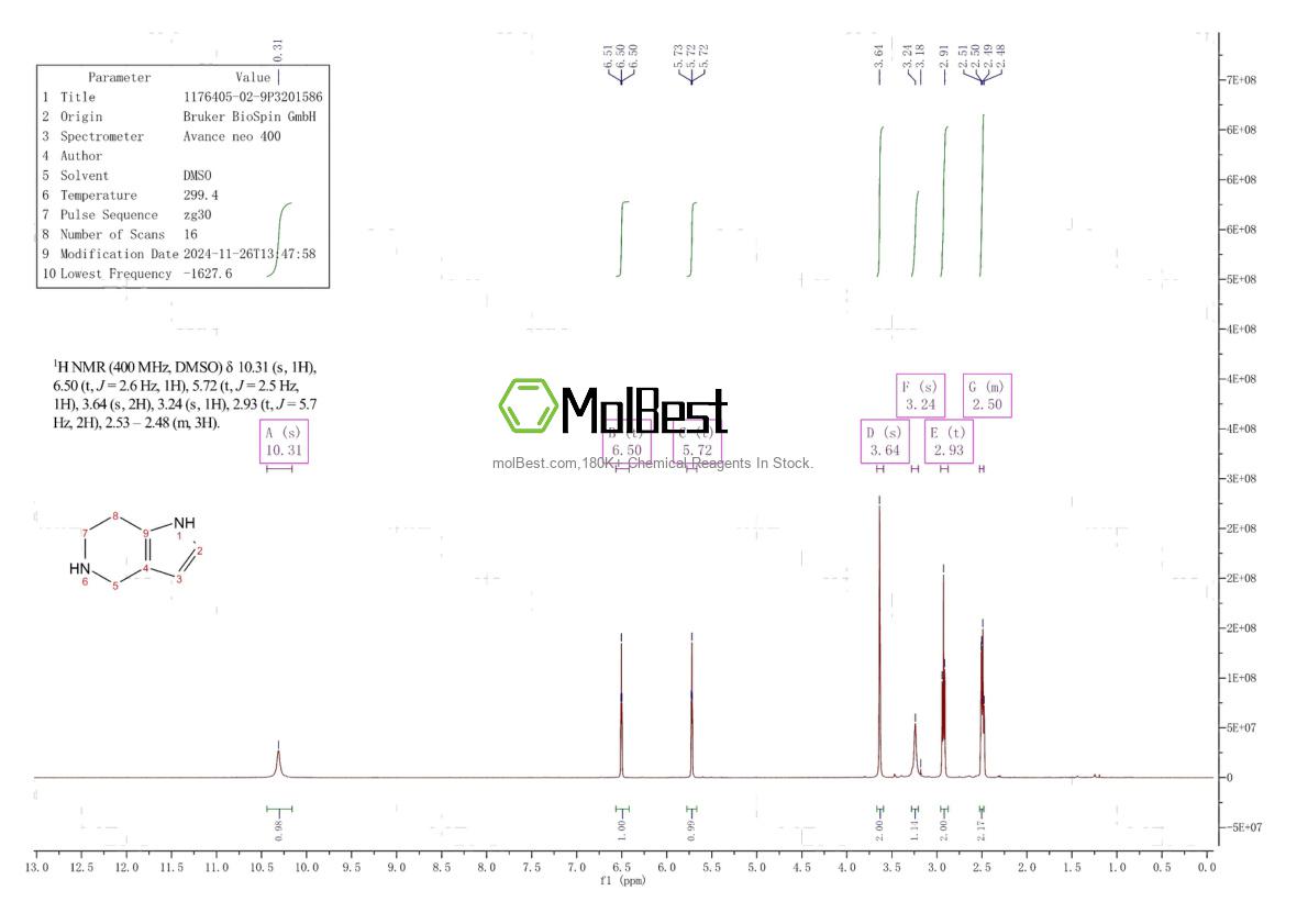 1176405-02-9 fiziksel numune test spektrumu (NMR)