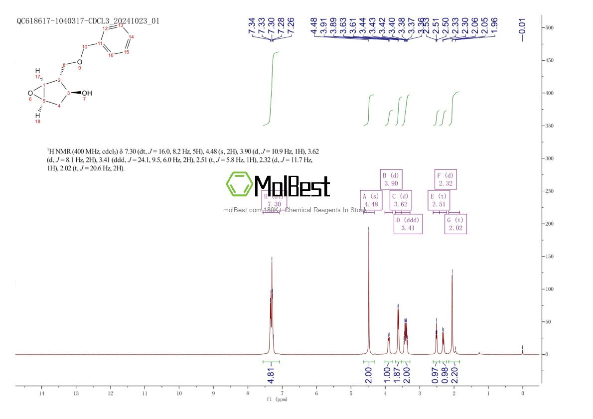 Phổ kiểm tra mẫu thực (NMR) của 117641-39-1